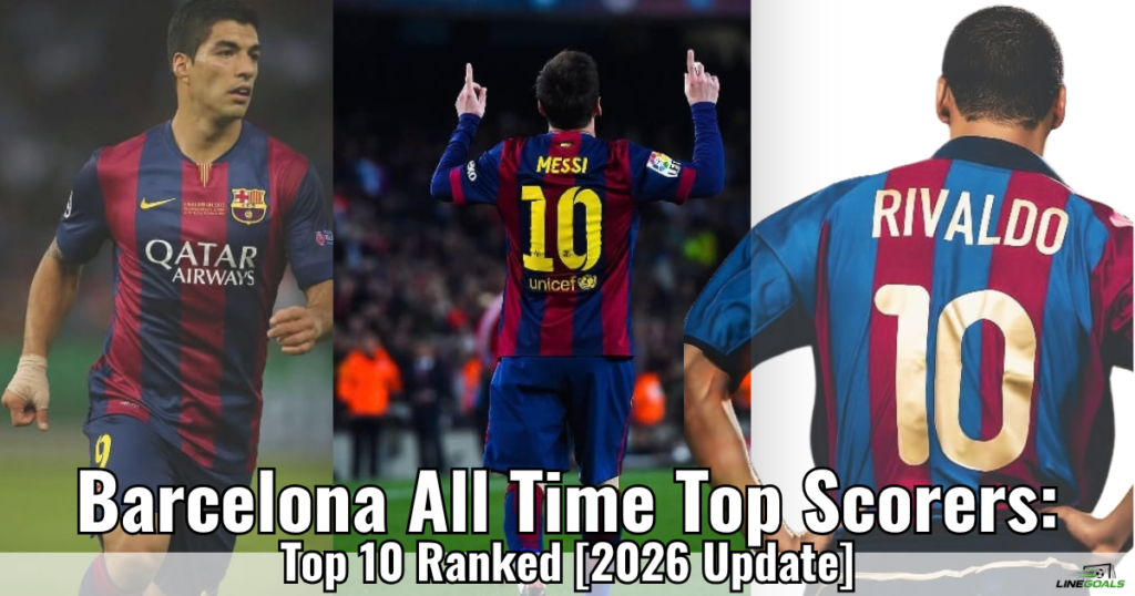 Barcelona All Time Top Scorers
