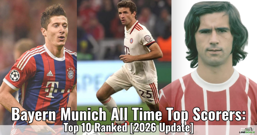 Bayern Munich All Time Top Scorers