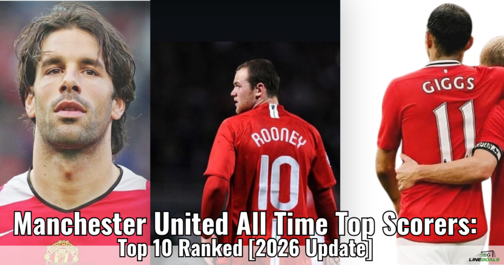 manchester united all time top scorers