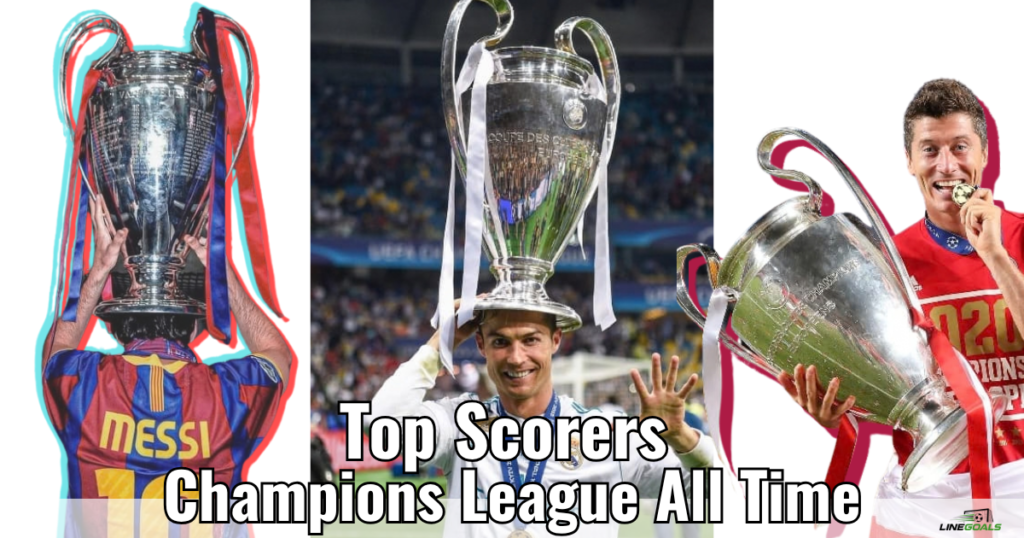 Top Scorers Champions League All Time