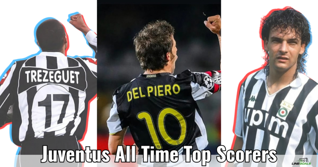 Juventus All Time Top Scorers